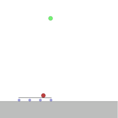 VMAS balance task