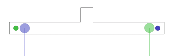 VMAS give way task