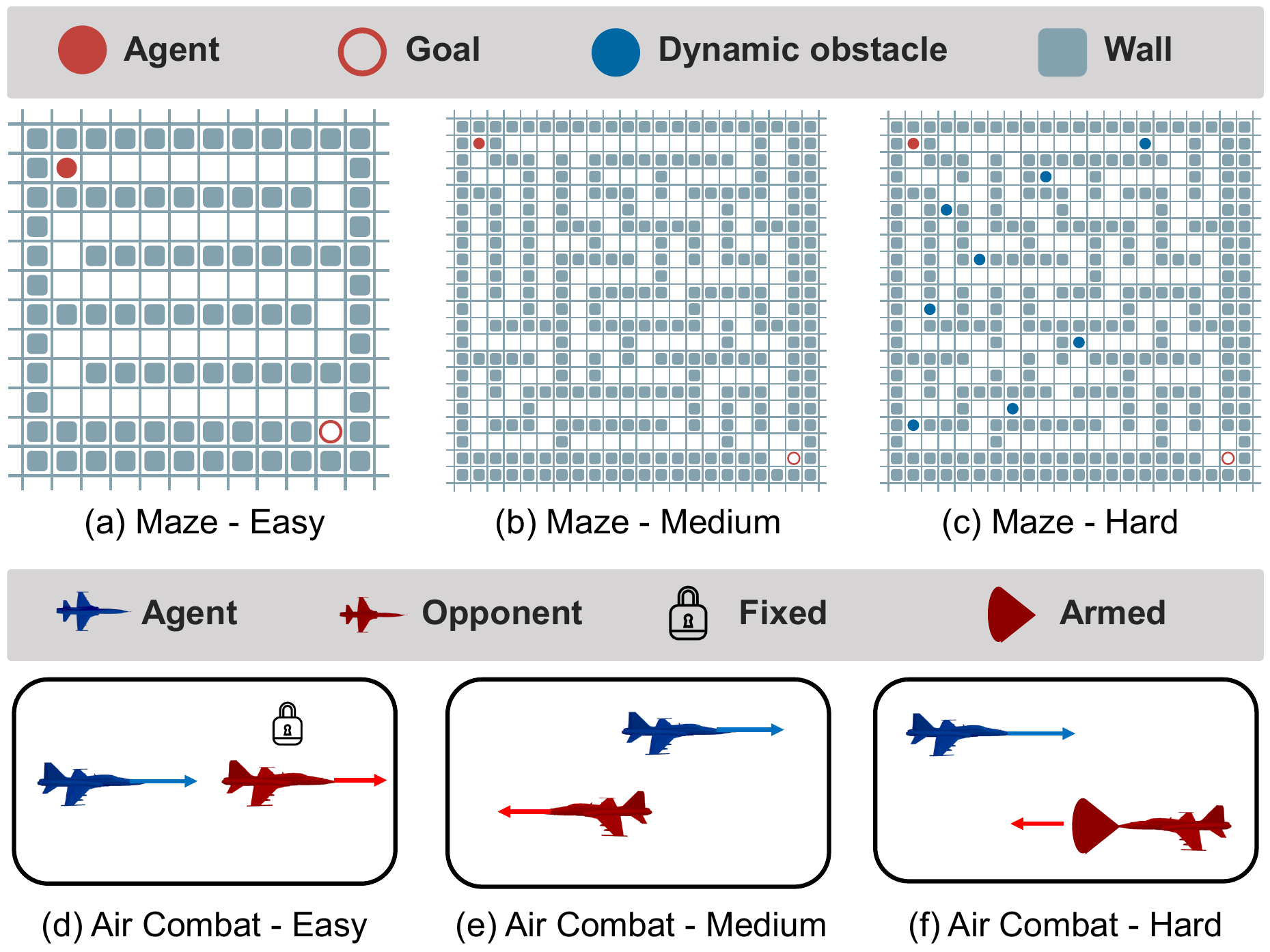 Overview of maze navigation and air-to-air combat environments